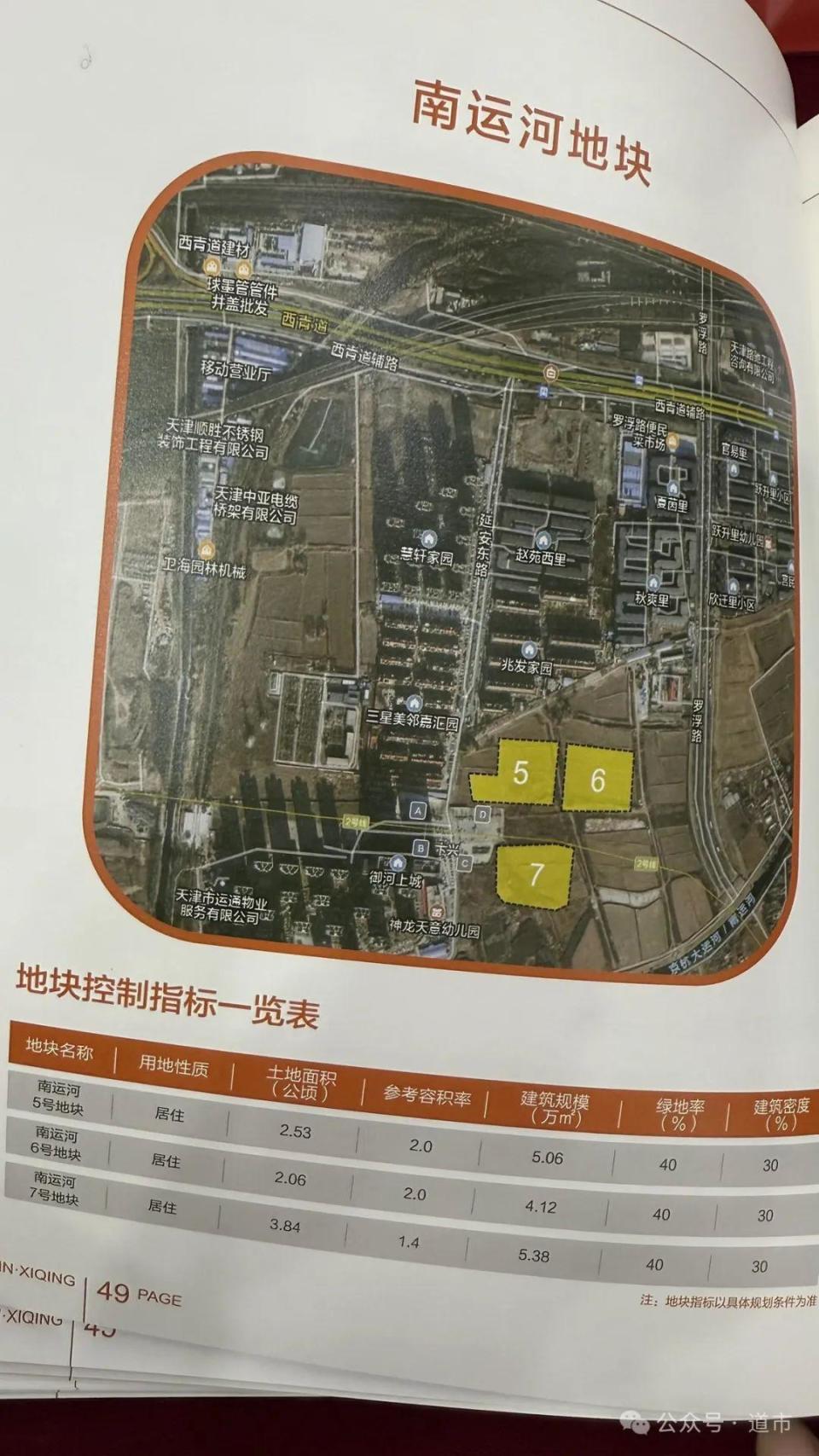 2025年大西青重点推介30宗优质地块!