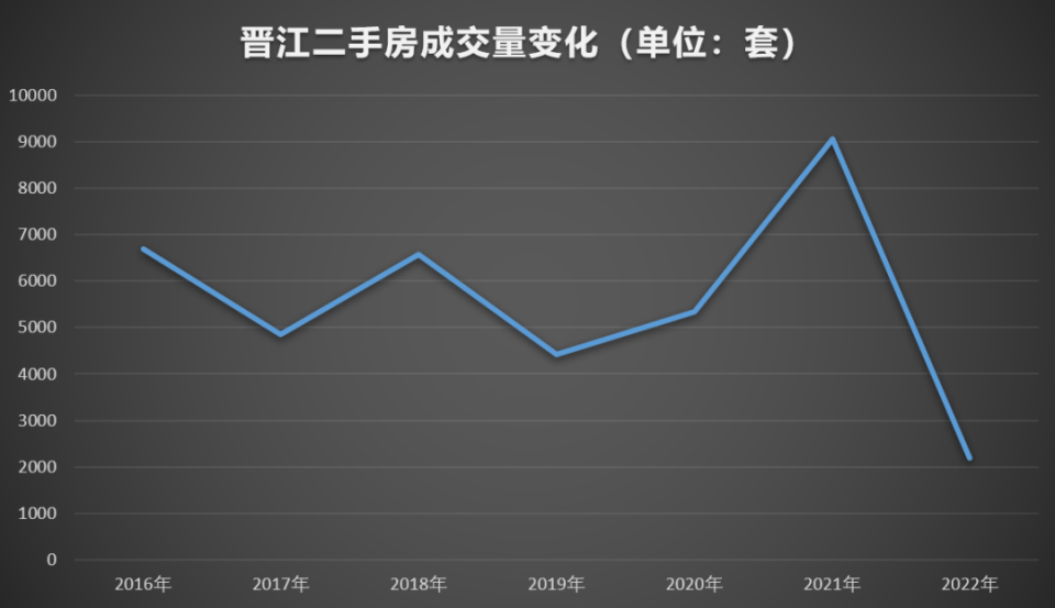 割裂的楼市：一边千人摇号，一边偷偷补贴……_腾讯新闻