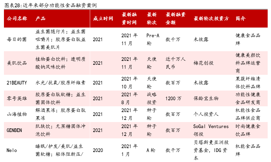 丰富经验怎么写_优异经验_经验丰富平台优质