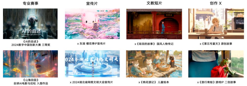 非凡访谈｜Vchoo.ai COO：AI生成视频的核心是让用户成为故事大师，而非技术达人 · 原文图片 5