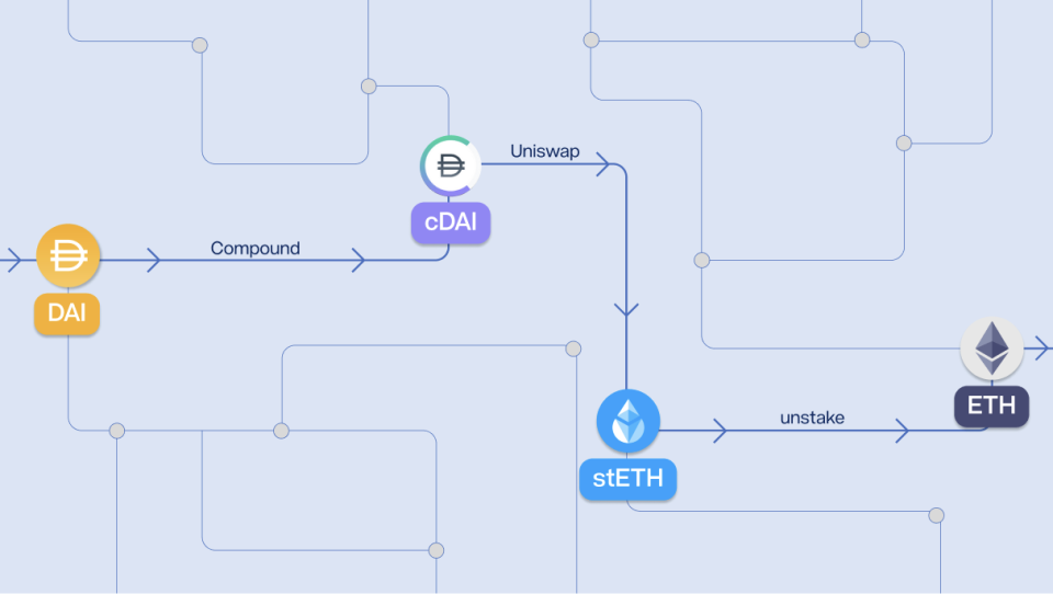 介绍story protocol :通过可编程 ip 引领新的加密浪潮_腾讯新闻