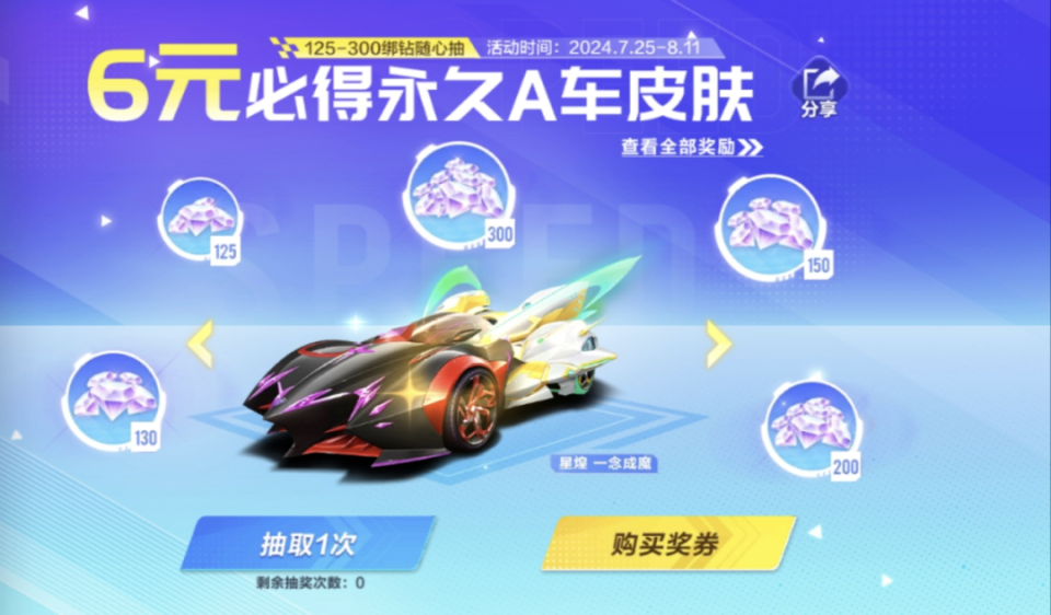 qq飞车x中国邮政联名定制礼盒热销中qq飞车x中国邮政联名定制礼盒极速