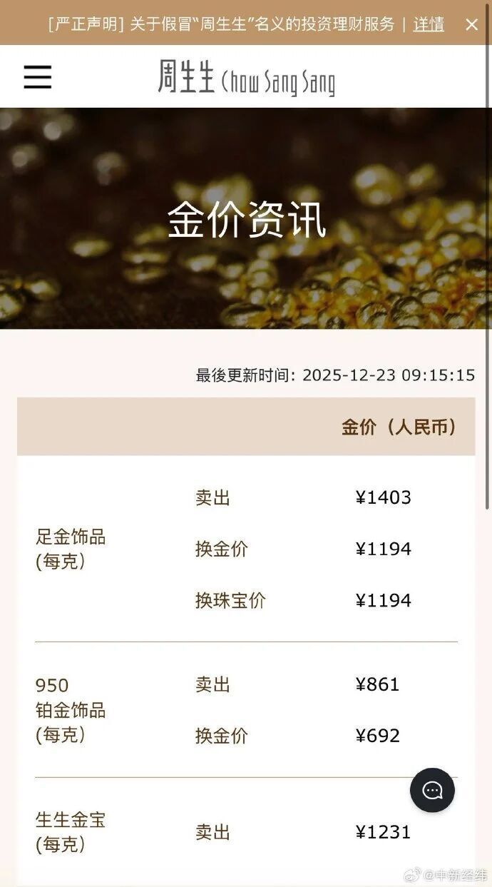 金饰克价冲上1400元-腾讯新闻