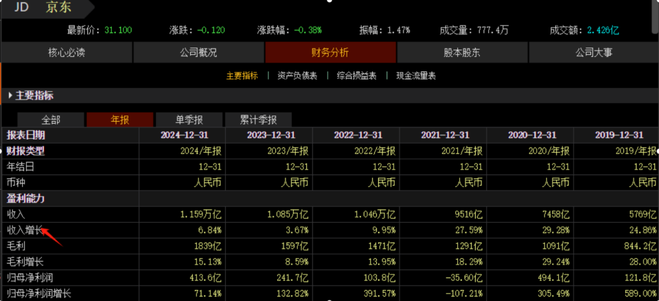 外卖大战熄火了？底层逻辑与未来又是什么