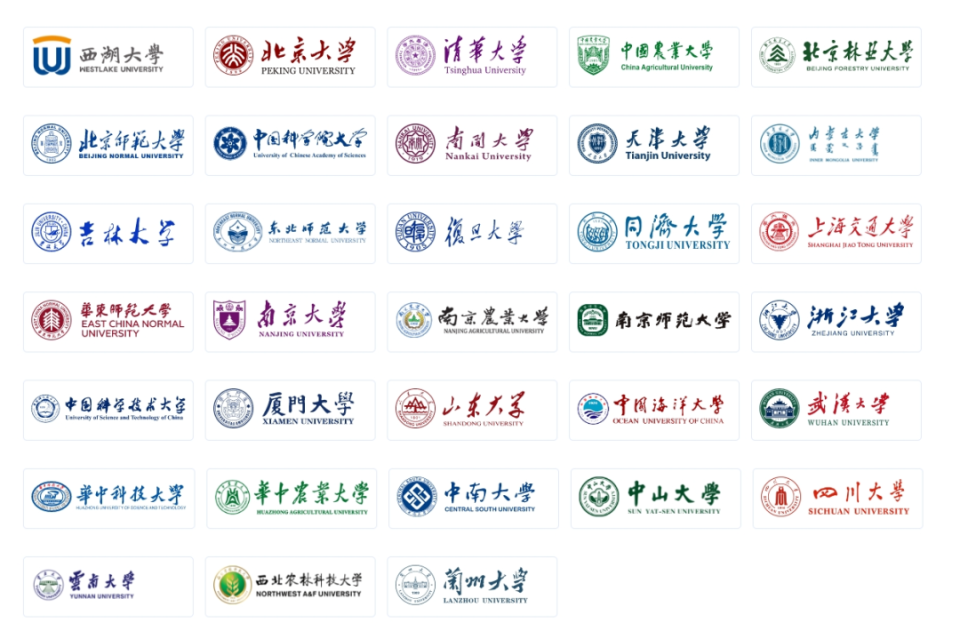 深圳这两所大学上榜_腾讯新闻