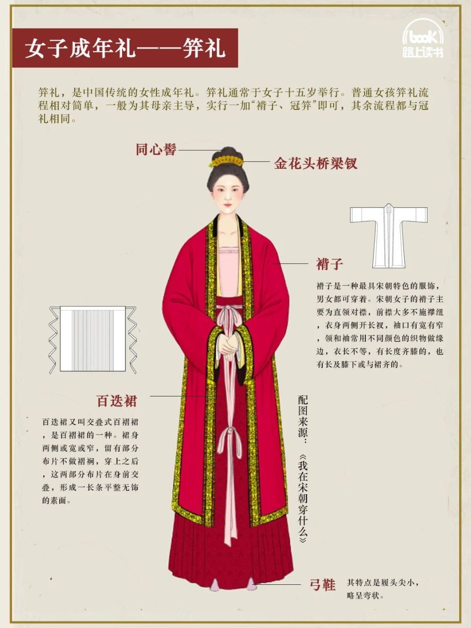 束发而冠，古代成人礼有多讲究？_腾讯新闻