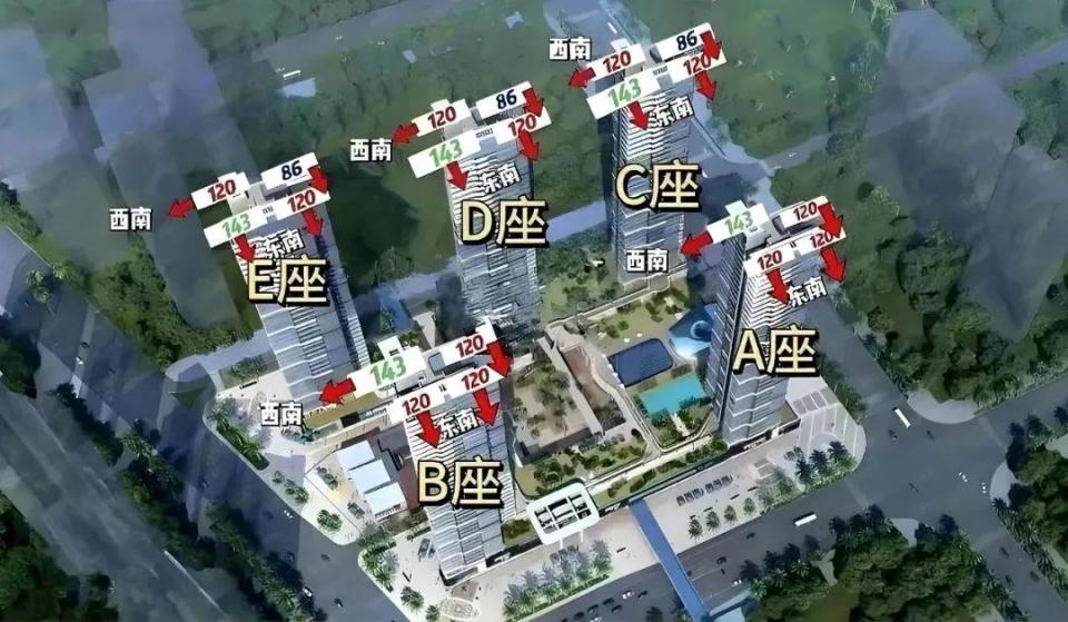 2025深圳新盘怎么选？先锁定这16个打新必看项目！_腾讯新闻