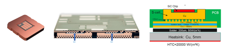 嵌入式功率模块量产前夕，PP绝缘与AMB绝缘方案如何选_腾讯新闻