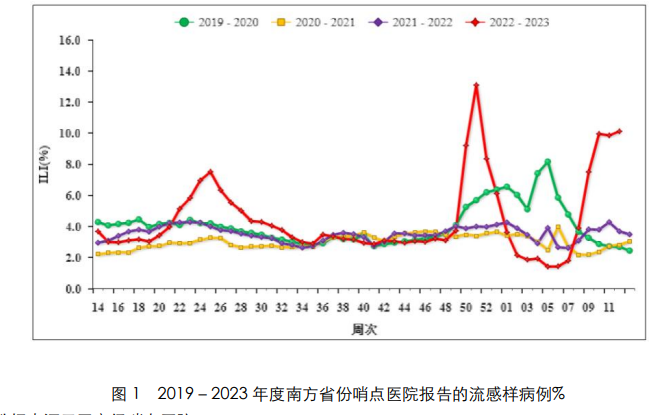 给大家科普一下空客交付飞机2023已更新(知乎/微博)v9.7.2