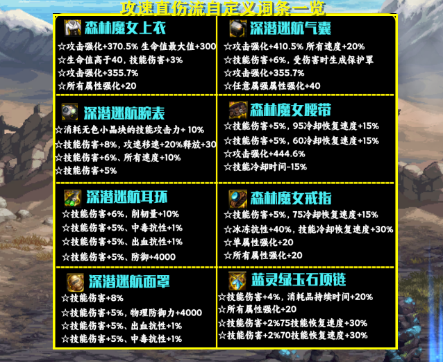 21版本装备改版后,红眼和剑魂两大职业,流派搭配方案解析_腾讯新闻