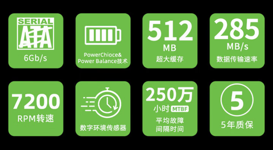 希捷银河 Exos 企业级 32TB CMR 机械硬盘开售，12999 元_腾讯新闻