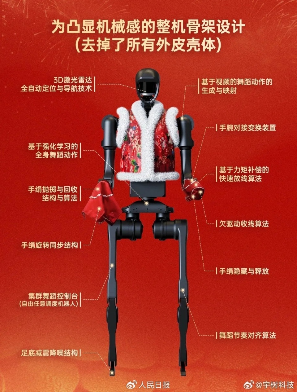 390万的机甲，卖的其实不是交通工具，是"注意力"
