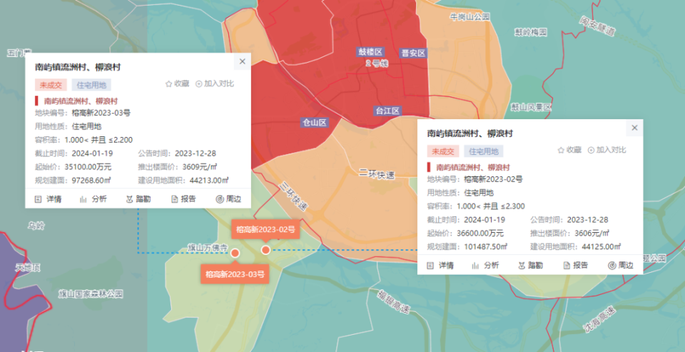 福州7.33亿成交高新板块2宗涉宅地，总占地面积约132亩_腾讯新闻