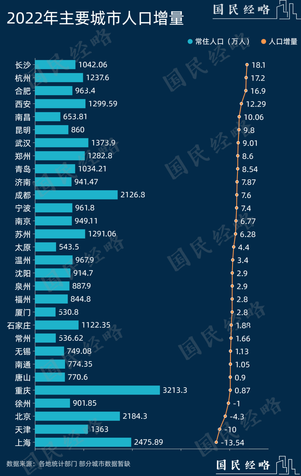 给大家科普一下四年级上册的生字表2023已更新(知乎/今日)v8.8.10