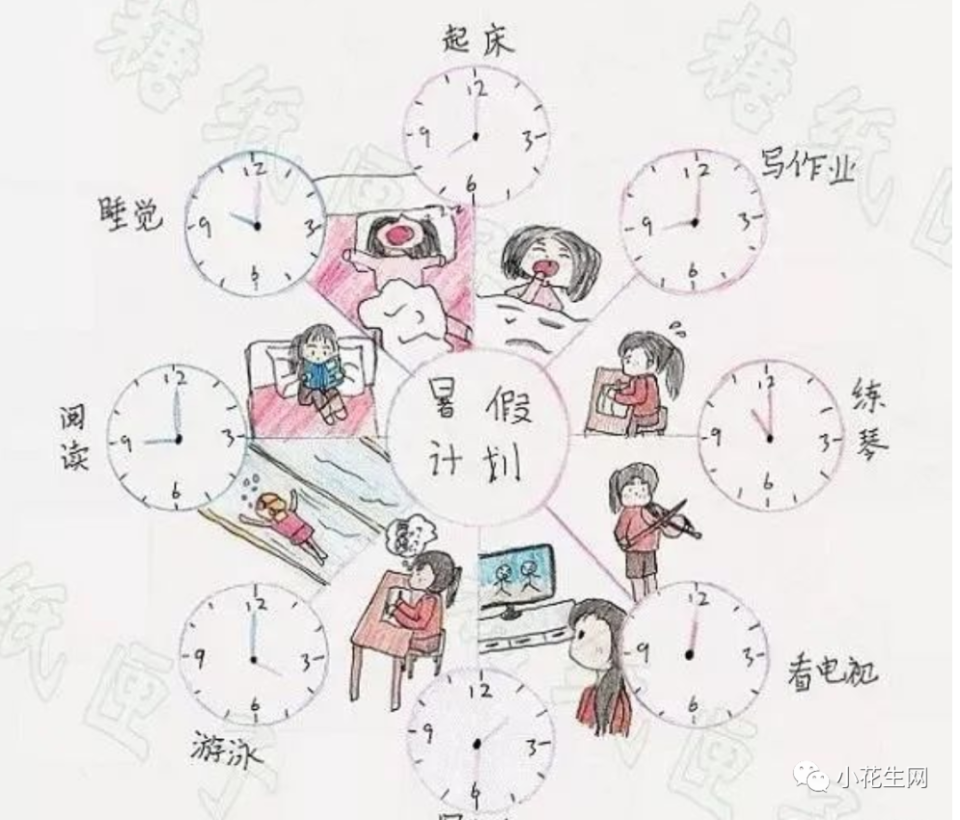 "我用一套表格,解决了孩子的拖延症,一路用到小学高年级!