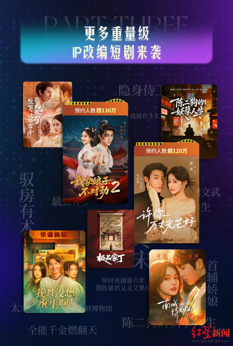 阅文短剧发布2025成绩单，“作家+IP”加速内容精品化_腾讯新闻