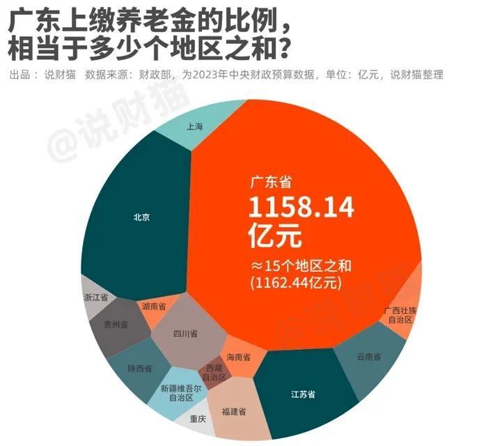 事实:中国崛起与市场经济地位：国际社会的质疑与反思