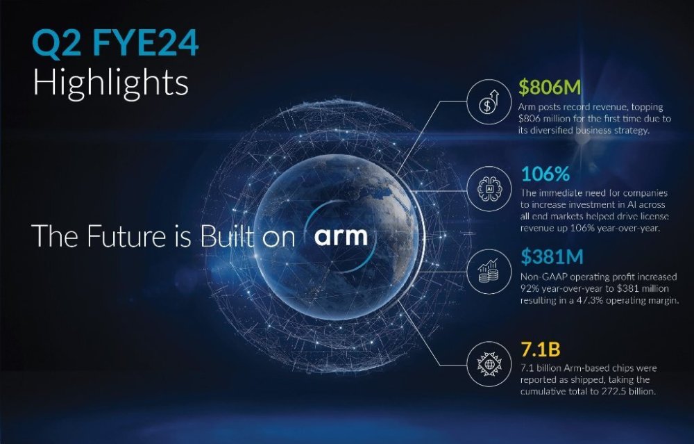 版税排行_行情_东方财富网(2)