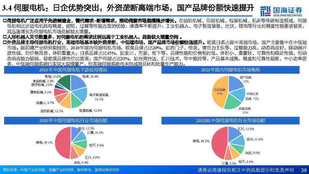 检验机器是否具有人工智能的测试为_人工洗车机器_人工智能与机器人