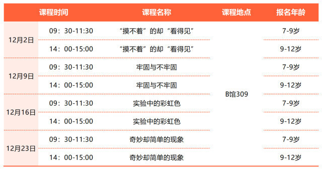 週末去聽課吧湖南省科技館12月科學營課表出爐