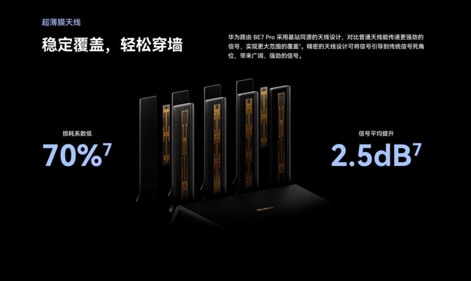 华为路由 BE7 系列正式发布：上网体验快又稳，网络升级一步到位_腾讯新闻