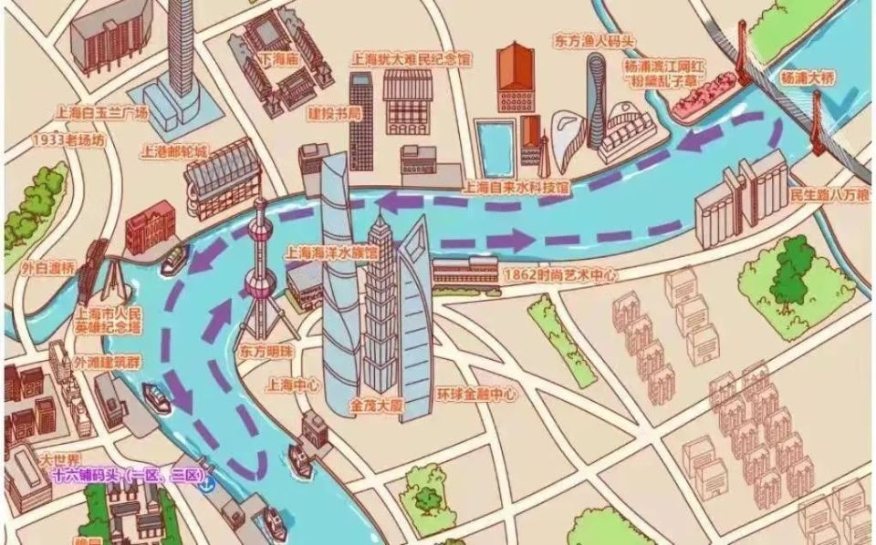 路线:十六铺旅游码头——浦东滨江大道——陆家嘴金融中心——国际
