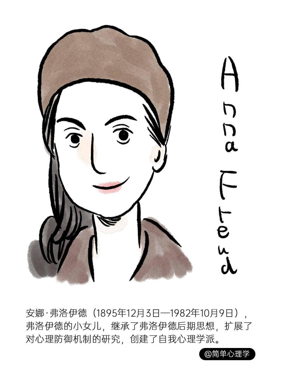 唯一继承了他的衣钵的,是他的小女儿,安娜·弗洛伊德