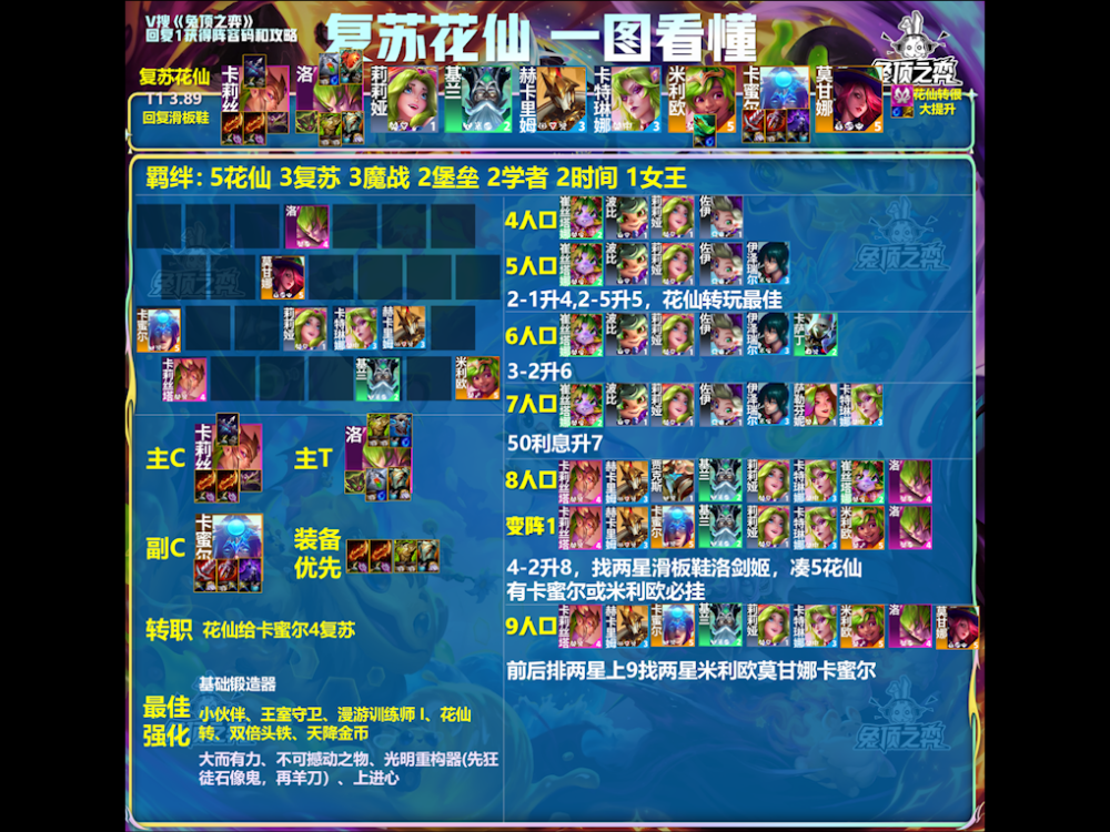 新旧羊刀到底哪个强？为什么羊刀必须要改？_腾讯新闻