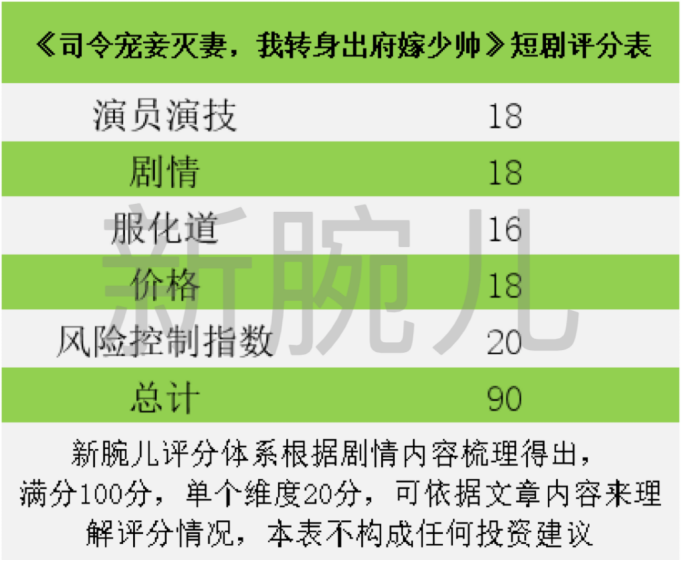 少帅全演员列表图片