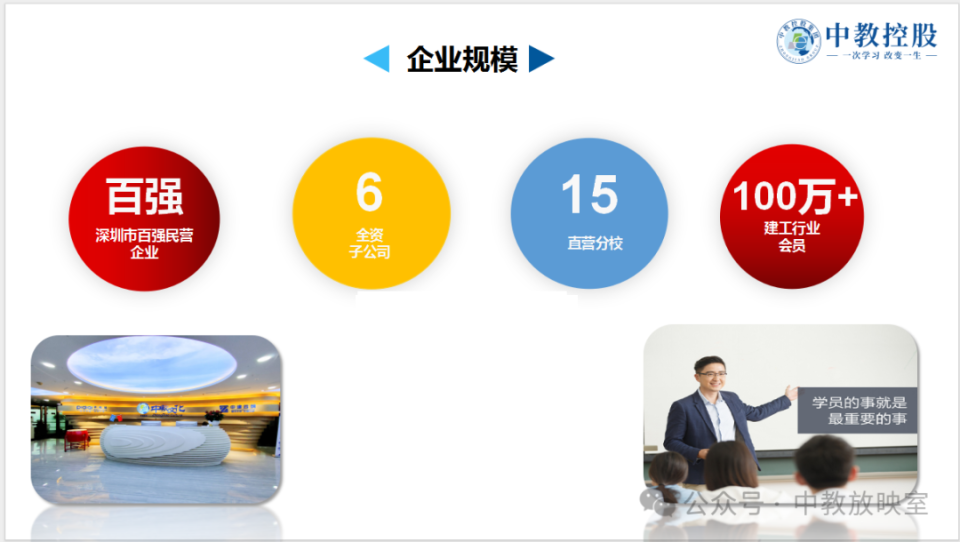中教控股集團(tuán) 帶你認(rèn)識中教文化教育發(fā)展歷程
