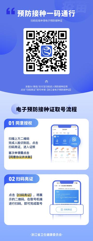 第四步:申领成功后,可在浙里办app,支付宝或微信浙里办小程序