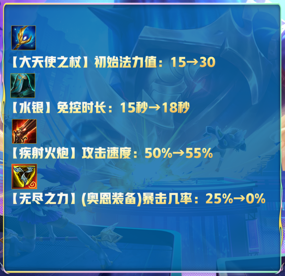 云顶13.5版本更新,欢迎回到贾克斯之弈