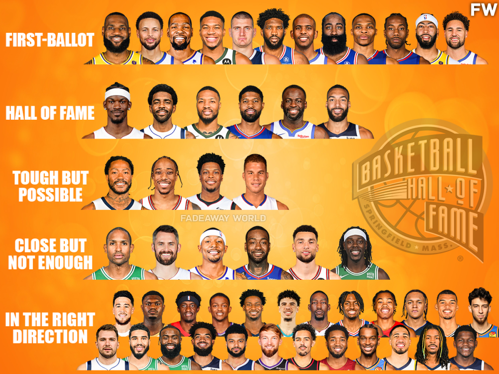 nba现役名人堂概率榜更新塔图姆5档罗斯3档12人基本锁定