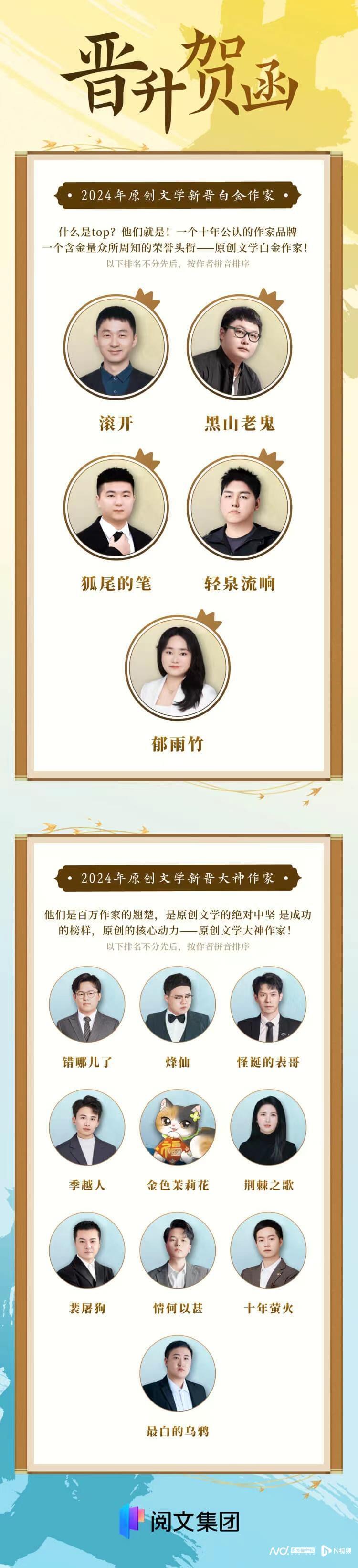 阅文发布2024"白金大神"名单,郁雨竹等斩获白金称号