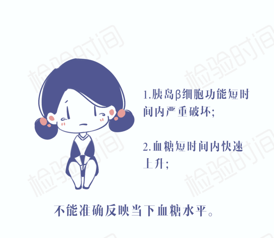 漫画图解糖化血红蛋白！这下彻底记住了_腾讯新闻