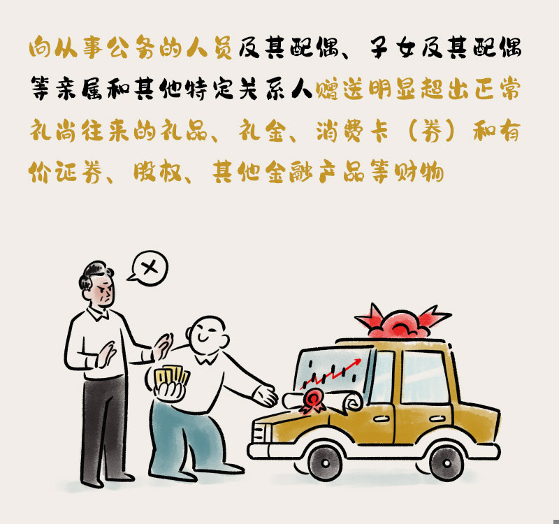 这些违规送礼行为不能有