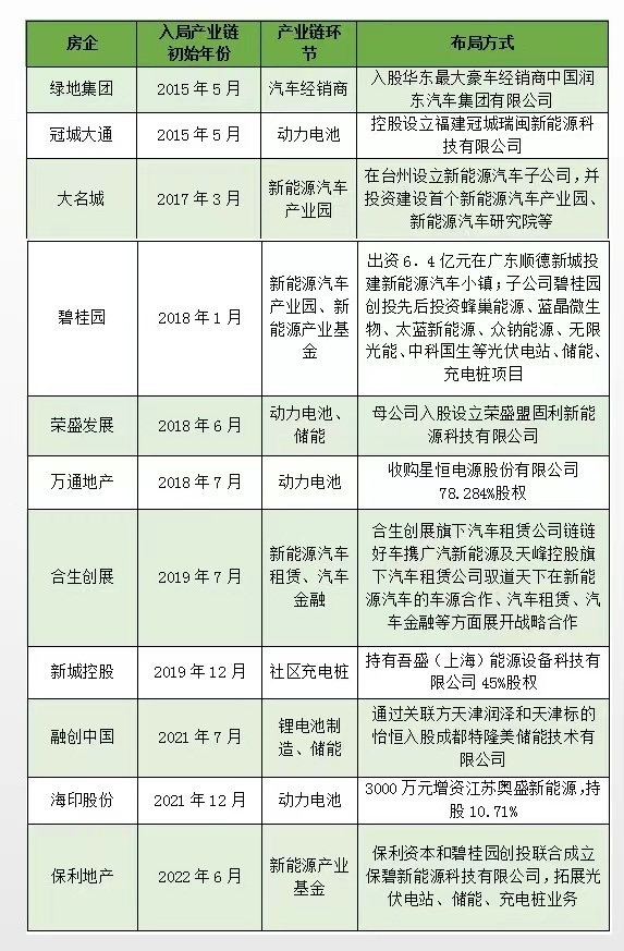 北京顶级豪宅“万柳书院”爆雷：75套房被处置，富豪也被割韭菜了？如何结合实际2023已更新(腾讯/头条)如何结合实际