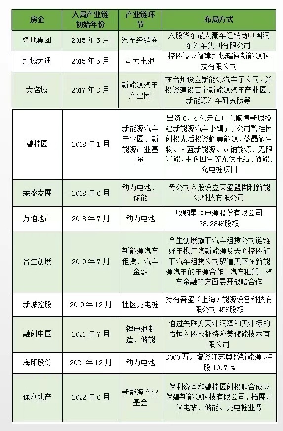 天眼查失信查询多久更新一次（天眼查执行信息多久更新） 第3张