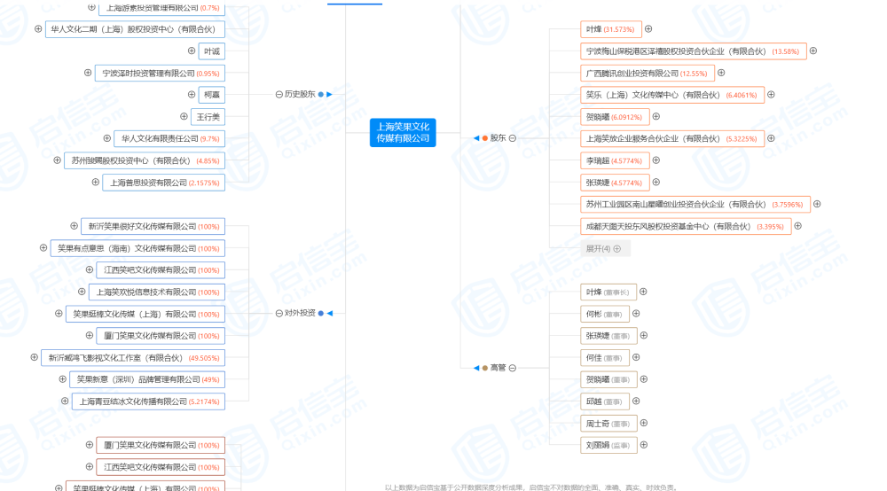 黄金价格创出历史新高，普通人要不要囤一点黄金呢？一年级天平平衡数学题图文2023已更新(腾讯/今日)一年级天平平衡数学题图文