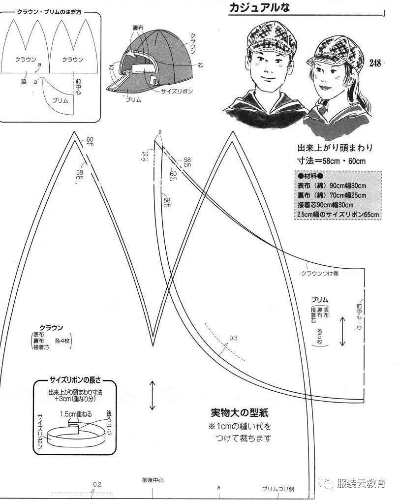 帽子结构纸样23款 | 渔夫帽,贝雷帽,棒球帽
