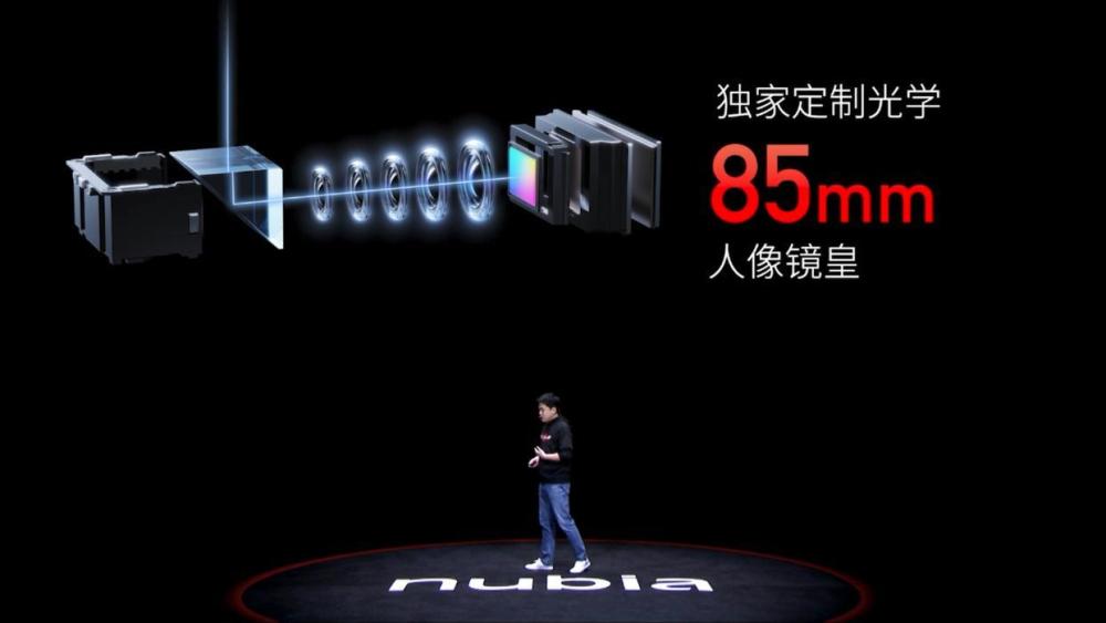 努比亚Z50 Ultra正式发布：屏下摄像真全面屏