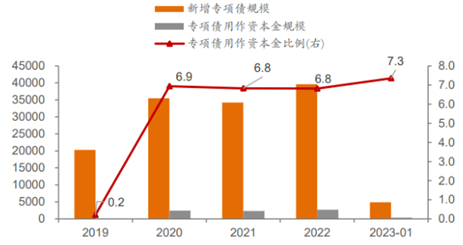 给大家科普一下北京众荟信息技术股份有限公司2023已更新(头条/今日)v7.2.2