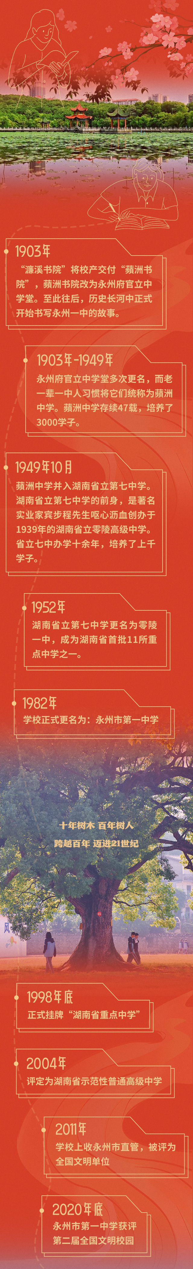 永州市第一中学120周年校庆·长图丨百廿风华正茂立潮头-腾讯新闻