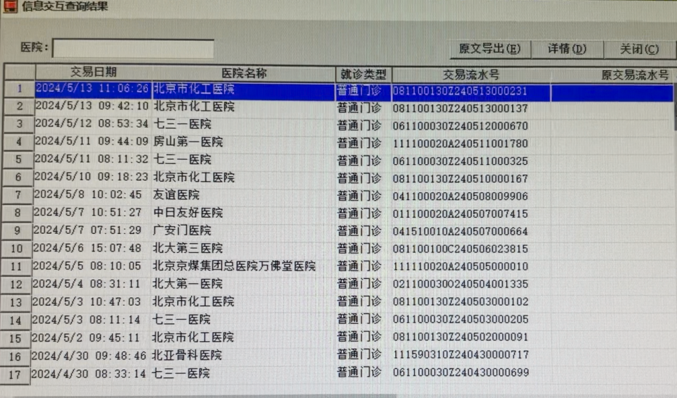 醫(yī)院空掛病床  患者90余天就診104次  工傷保險(xiǎn)怎么成了“唐僧肉”？