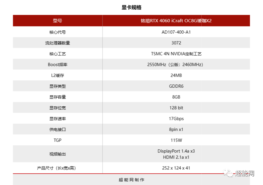 铭瑄3070瑷珈版参数图片