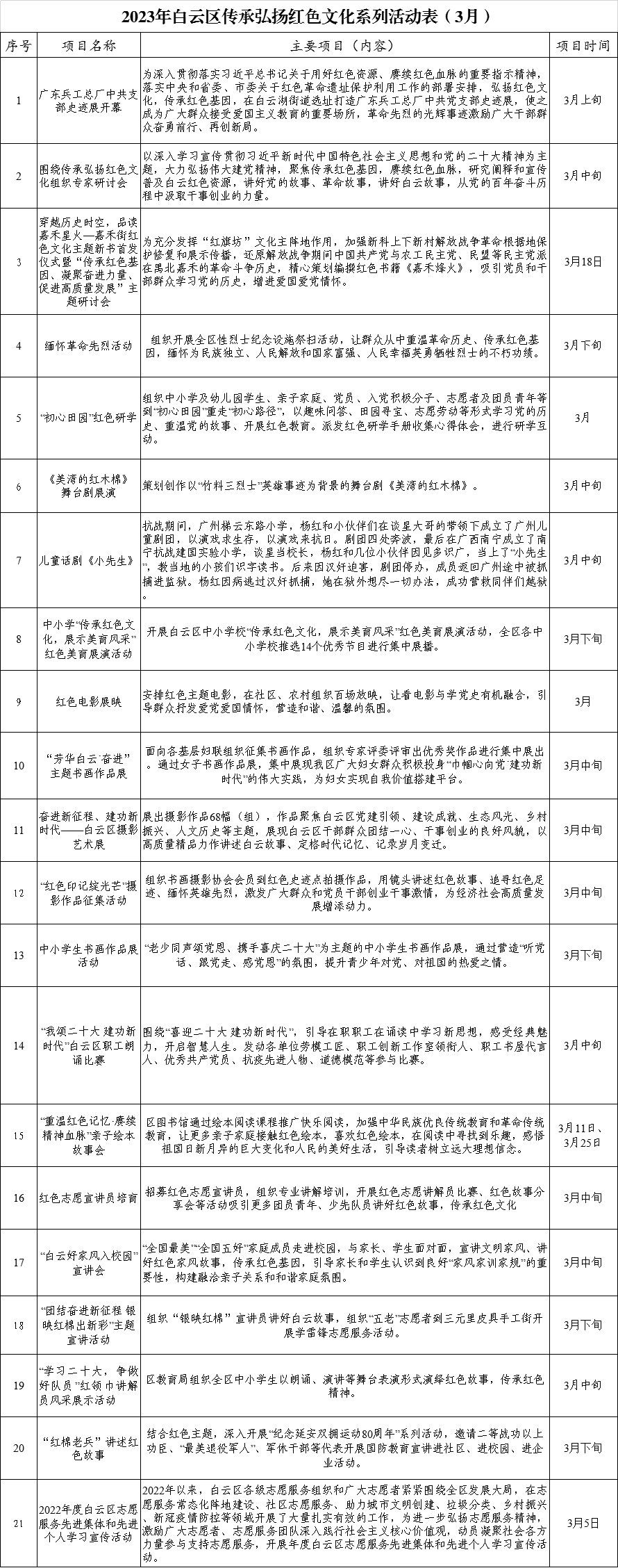 ycwb.com)来源 羊城晚报·羊城派责编 黄士校对 周勇