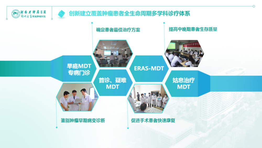 關于安貞醫院跑腿掛號的信息