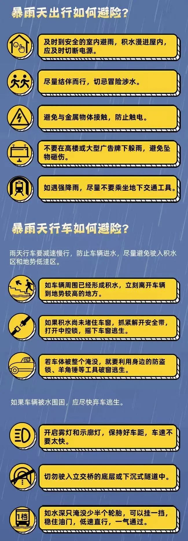 暴雨蓝色预警!