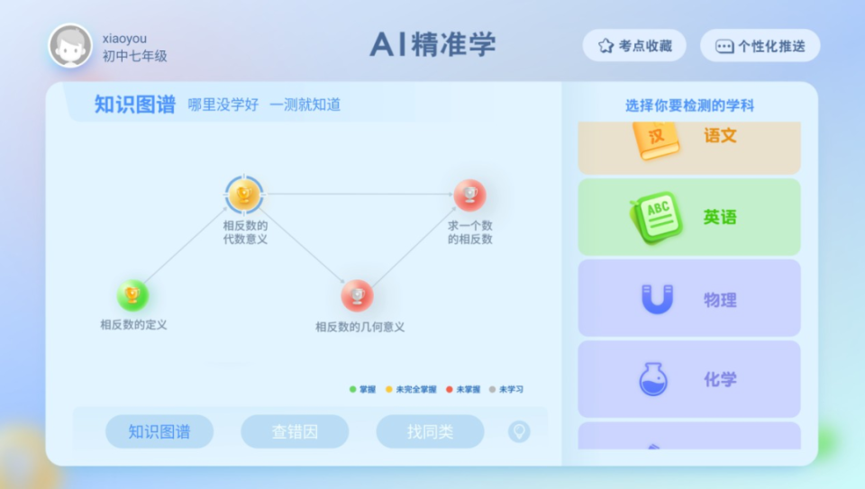 马斯克旗下xai公司b轮融资60亿美元,精准学获阿里2亿投资,快手ai高管