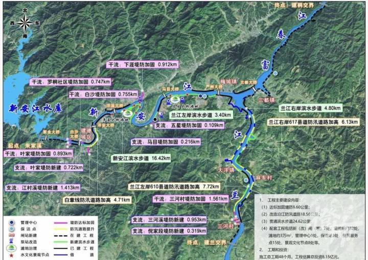 新安江水库9孔泄洪3年后,一个补短板工程开工了